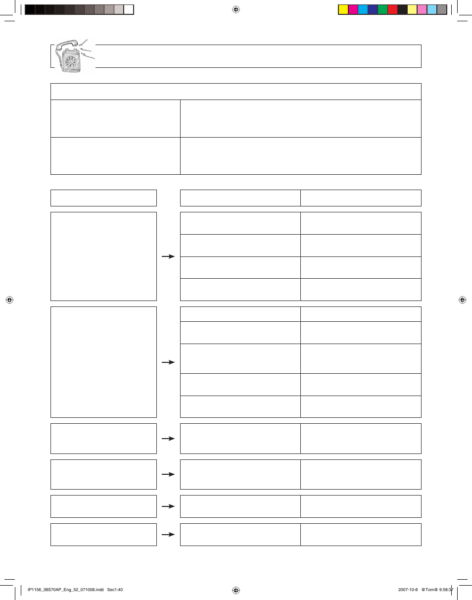 Before requesting service, These things are normal, Problem possible cause remedy | Panasonic NN-CS597S User Manual | Page 42 / 44