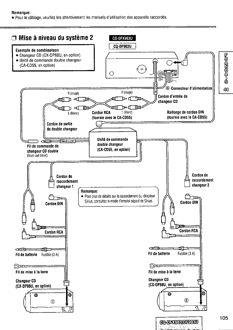 Mise à niveau du système 2 | Panasonic Removable Full Front CD Player/Receiver with Dot Matrix and CD Changer Control CQ-DFX983U User Manual | Page 105 / 156