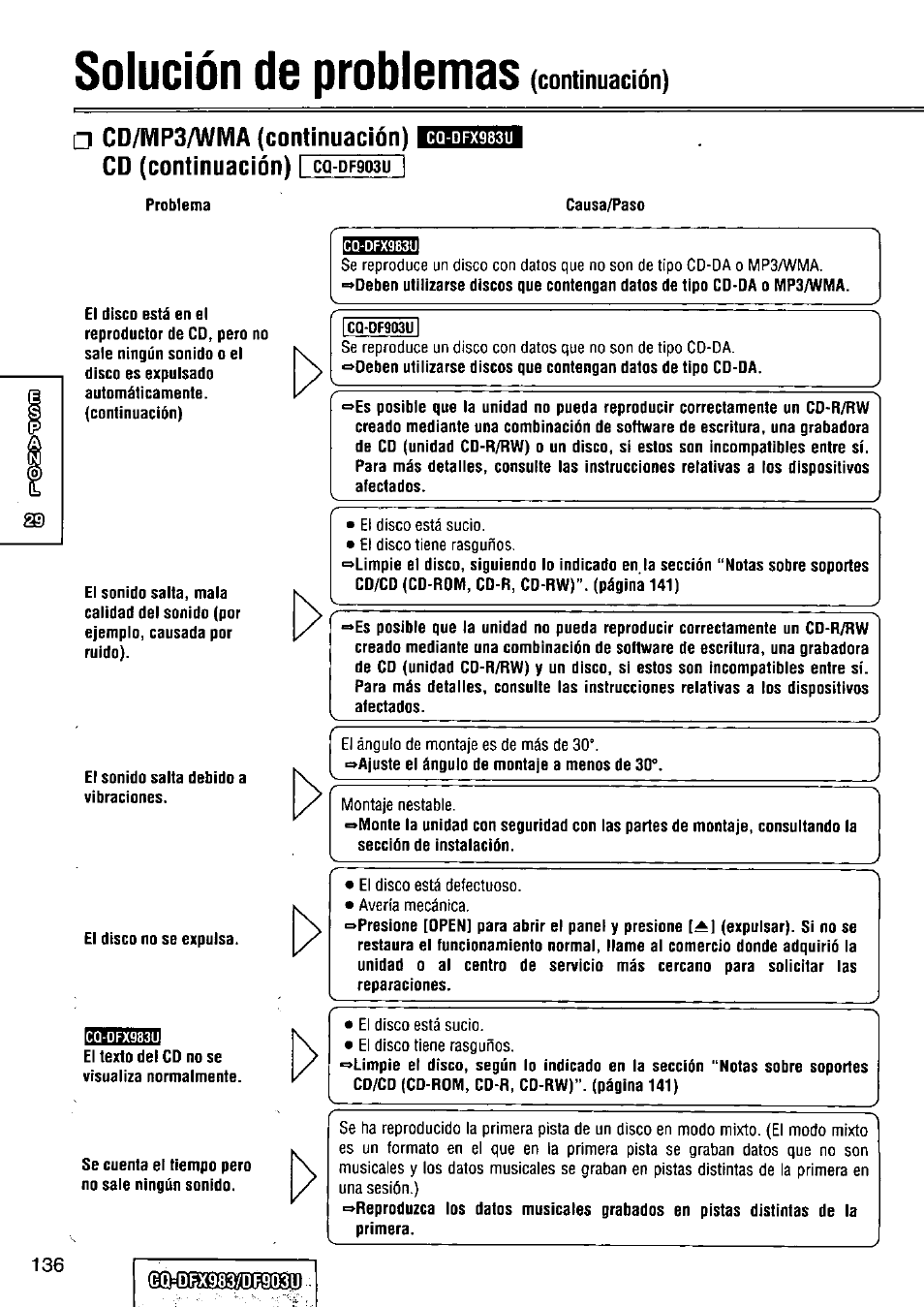 Solución de problemas (continuación), Cd/mp3/wma (continuación) cd (continuación) i | Panasonic Removable Full Front CD Player/Receiver with Dot Matrix and CD Changer Control CQ-DFX983U User Manual | Page 136 / 156