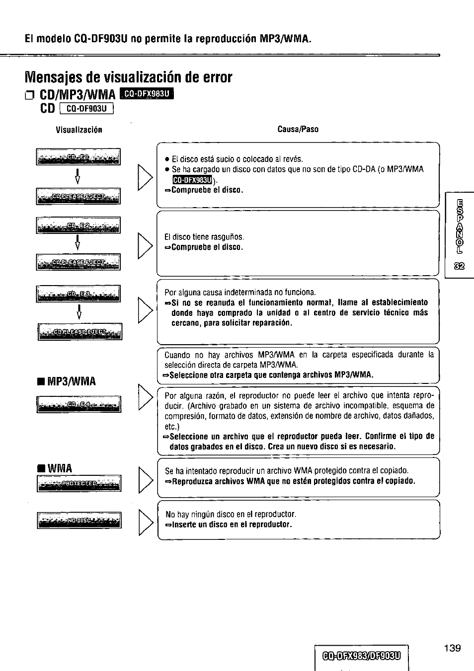 Mensajes de visualízación de error, Cd/wip3/wma, L!ìi1ìììimlw | Cd/wip3/wma cd 1 | Panasonic Removable Full Front CD Player/Receiver with Dot Matrix and CD Changer Control CQ-DFX983U User Manual | Page 139 / 156