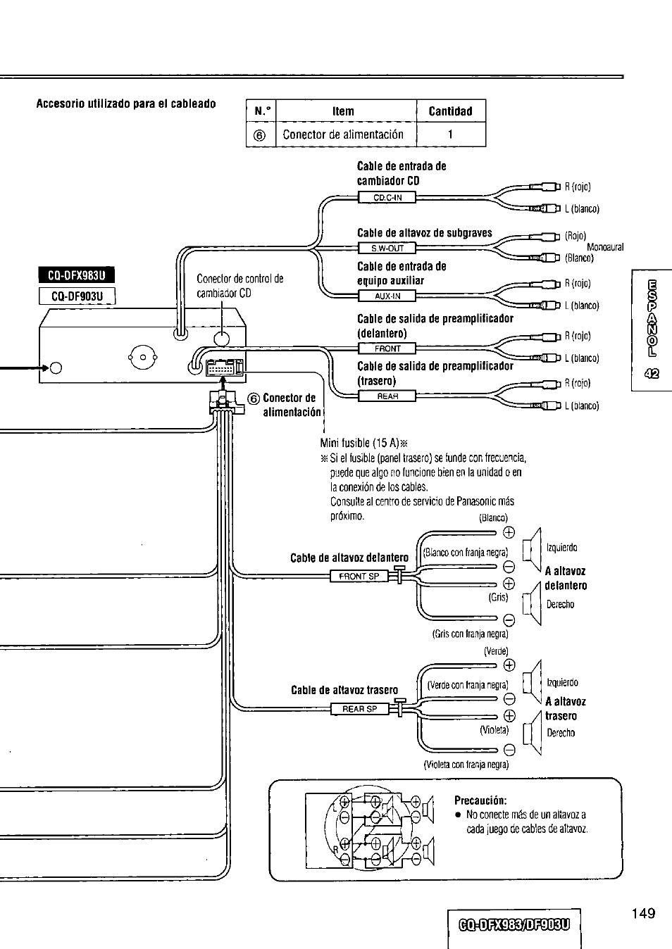 Panasonic Removable Full Front CD Player/Receiver with Dot Matrix and CD Changer Control CQ-DFX983U User Manual | Page 149 / 156