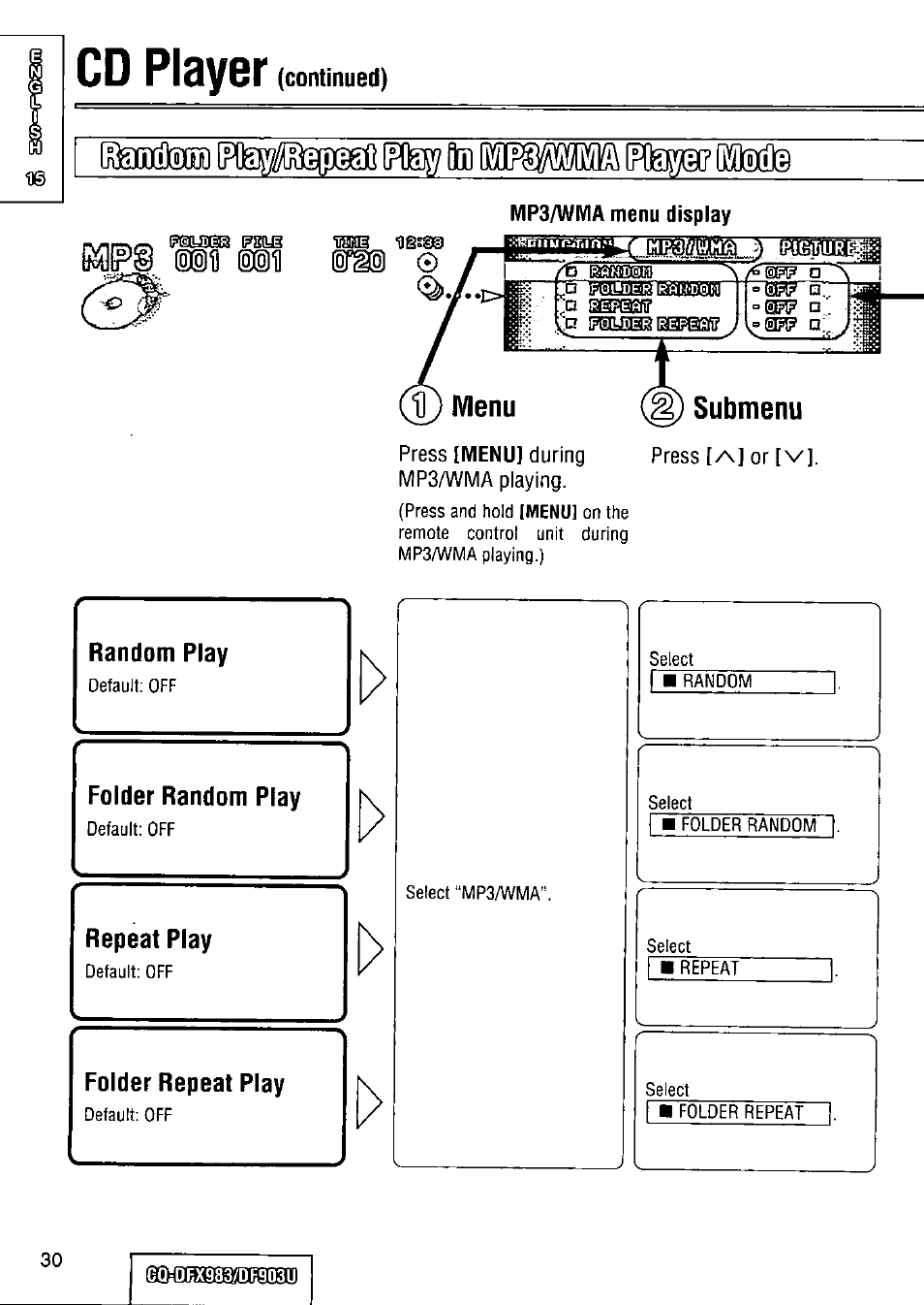 Submenu, Cd pl3y6r, Continued) | Panasonic Removable Full Front CD Player/Receiver with Dot Matrix and CD Changer Control CQ-DFX983U User Manual | Page 30 / 156