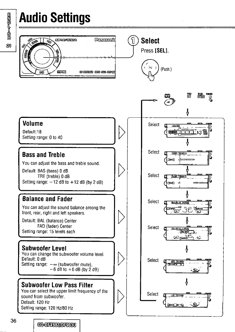 Audio settings, F) select, Volume | Bass and treble, Balance and fader, Subwoofer level, Subwoofer low pass filter | Panasonic Removable Full Front CD Player/Receiver with Dot Matrix and CD Changer Control CQ-DFX983U User Manual | Page 36 / 156