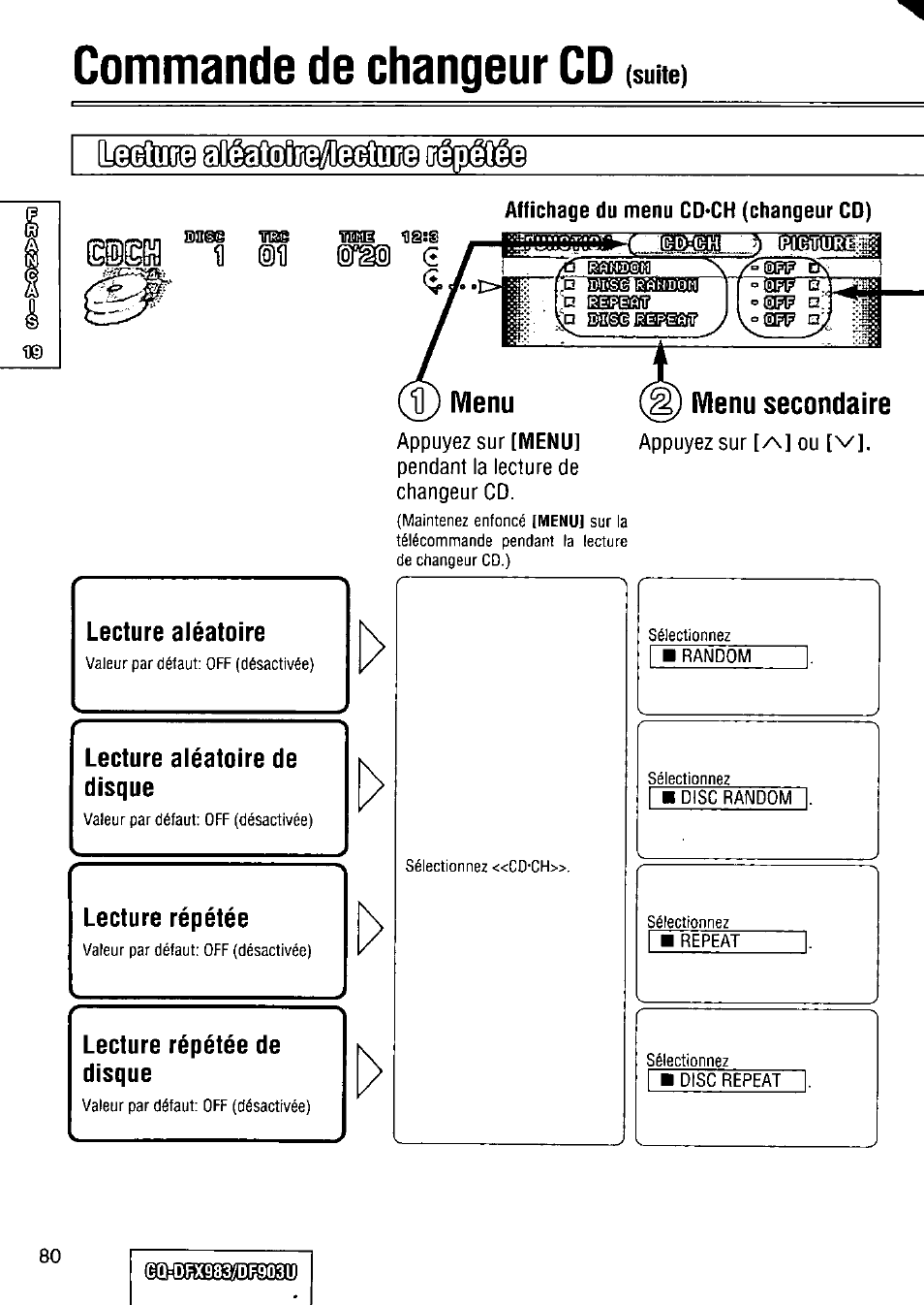 Commande de changeur cd, Menu secondaire | Panasonic Removable Full Front CD Player/Receiver with Dot Matrix and CD Changer Control CQ-DFX983U User Manual | Page 80 / 156