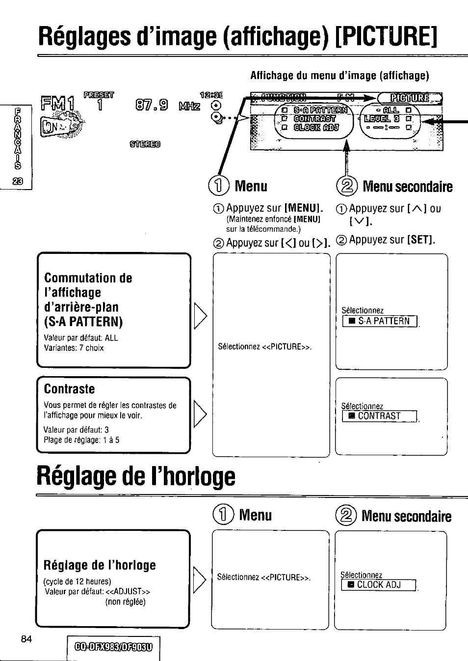 Réglages d’image (affichage) [picture, Contraste, Menu secondaire | Réglage de l’horloge, Gq5dex983/dr9d3u, Menu, O réglage de l’horloge, H) menu menu secondaire | Panasonic Removable Full Front CD Player/Receiver with Dot Matrix and CD Changer Control CQ-DFX983U User Manual | Page 84 / 156