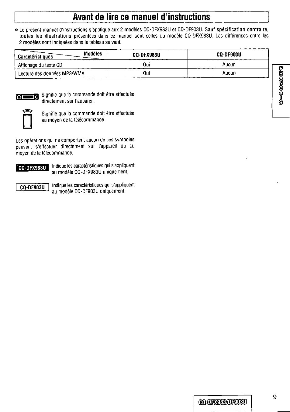 Avant de lire ce manuel d’instructions | Panasonic Removable Full Front CD Player/Receiver with Dot Matrix and CD Changer Control CQ-DFX983U User Manual | Page 9 / 156