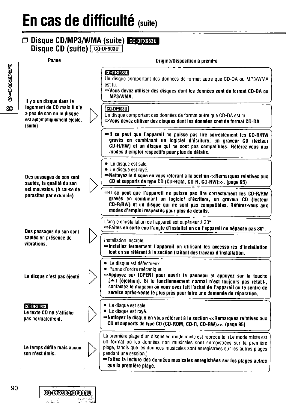 En cas de difficulté, Suite), Disque cd/mp3/wma (suite) disque cd (suite) i | Panasonic Removable Full Front CD Player/Receiver with Dot Matrix and CD Changer Control CQ-DFX983U User Manual | Page 90 / 156