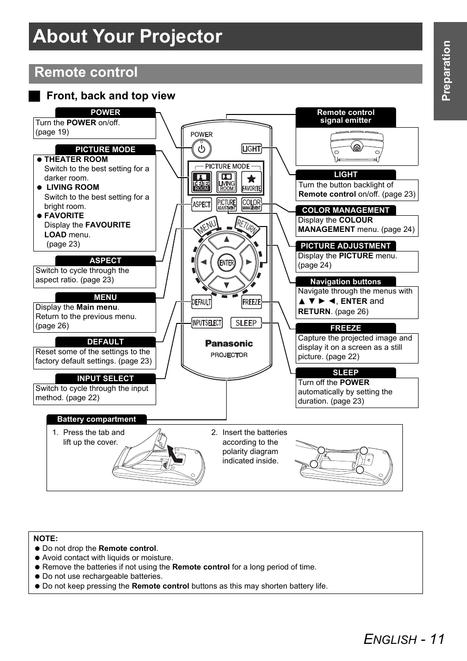 About your projector, Remote control, Nglish | Preparation, Jfront, back and top view | Panasonic PT-AX100E User Manual | Page 11 / 52