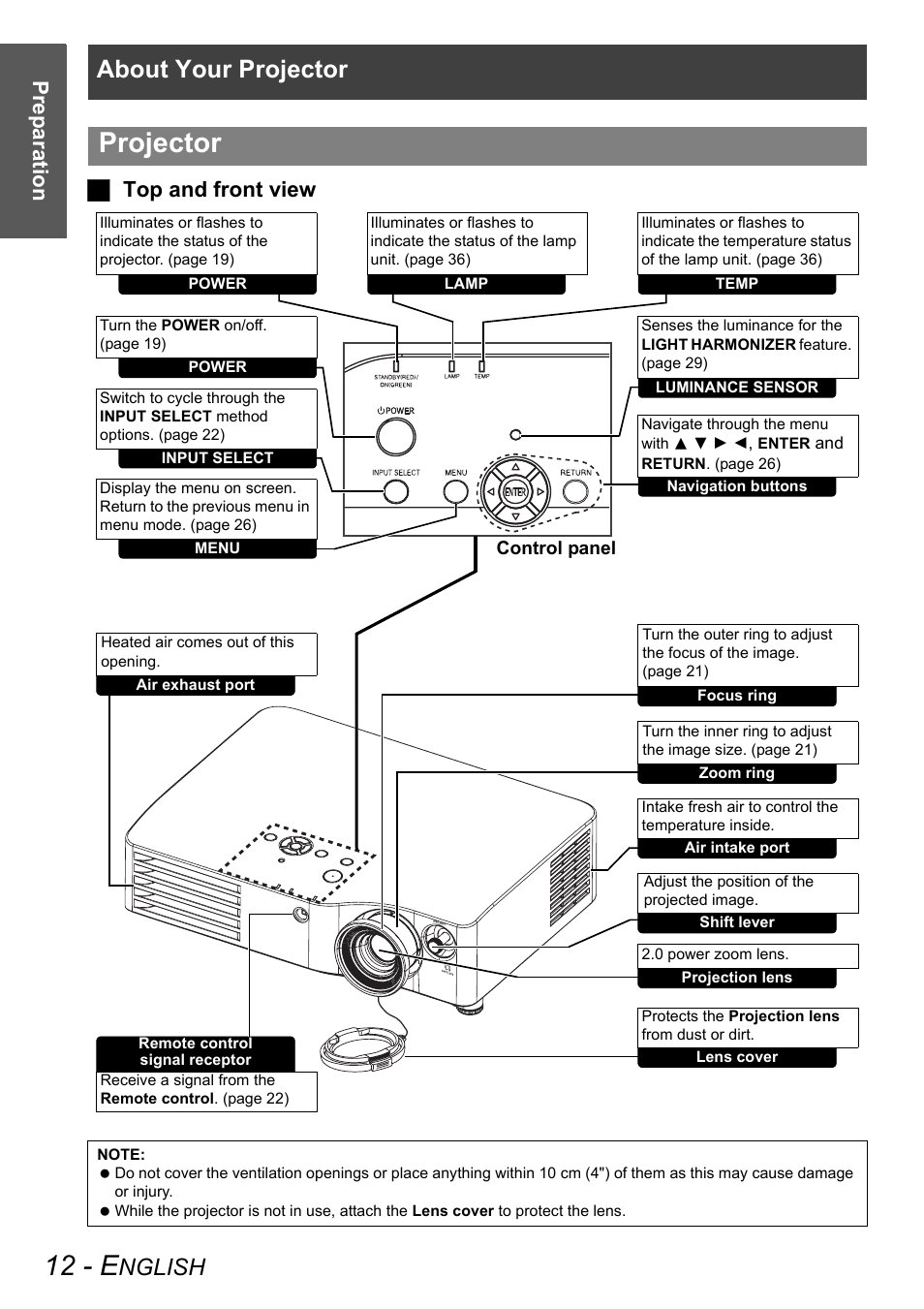 12 - e, Projector, About your projector | Nglish, Prep aratio n j top and front view | Panasonic PT-AX100E User Manual | Page 12 / 52