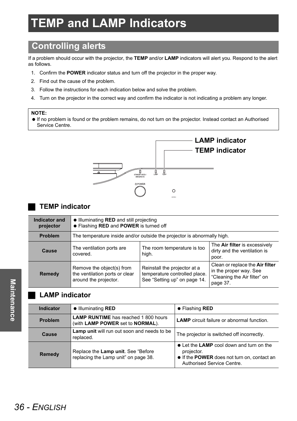 Temp and lamp indicators, 36 - e, Controlling alerts | Nglish, Ma int en anc e, Jtemp indicator j lamp indicator, Lamp indicator temp indicator | Panasonic PT-AX100E User Manual | Page 36 / 52