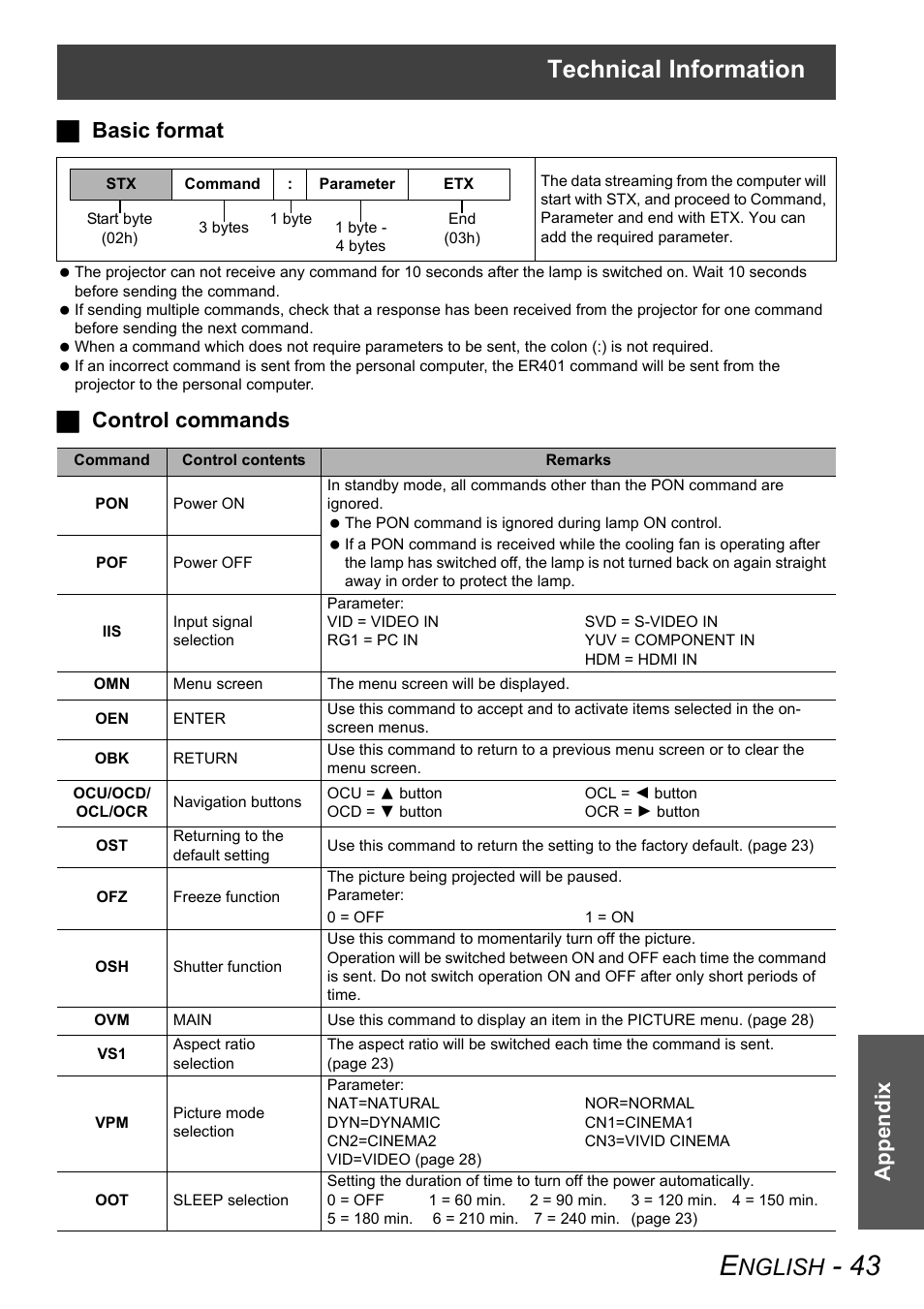 Technical information, Nglish, Appendix j basic format | Jcontrol commands | Panasonic PT-AX100E User Manual | Page 43 / 52