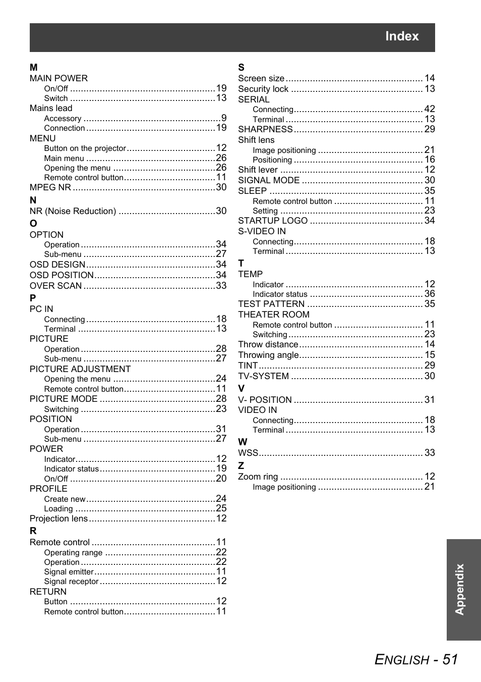 Index, Nglish, Appendix | Panasonic PT-AX100E User Manual | Page 51 / 52