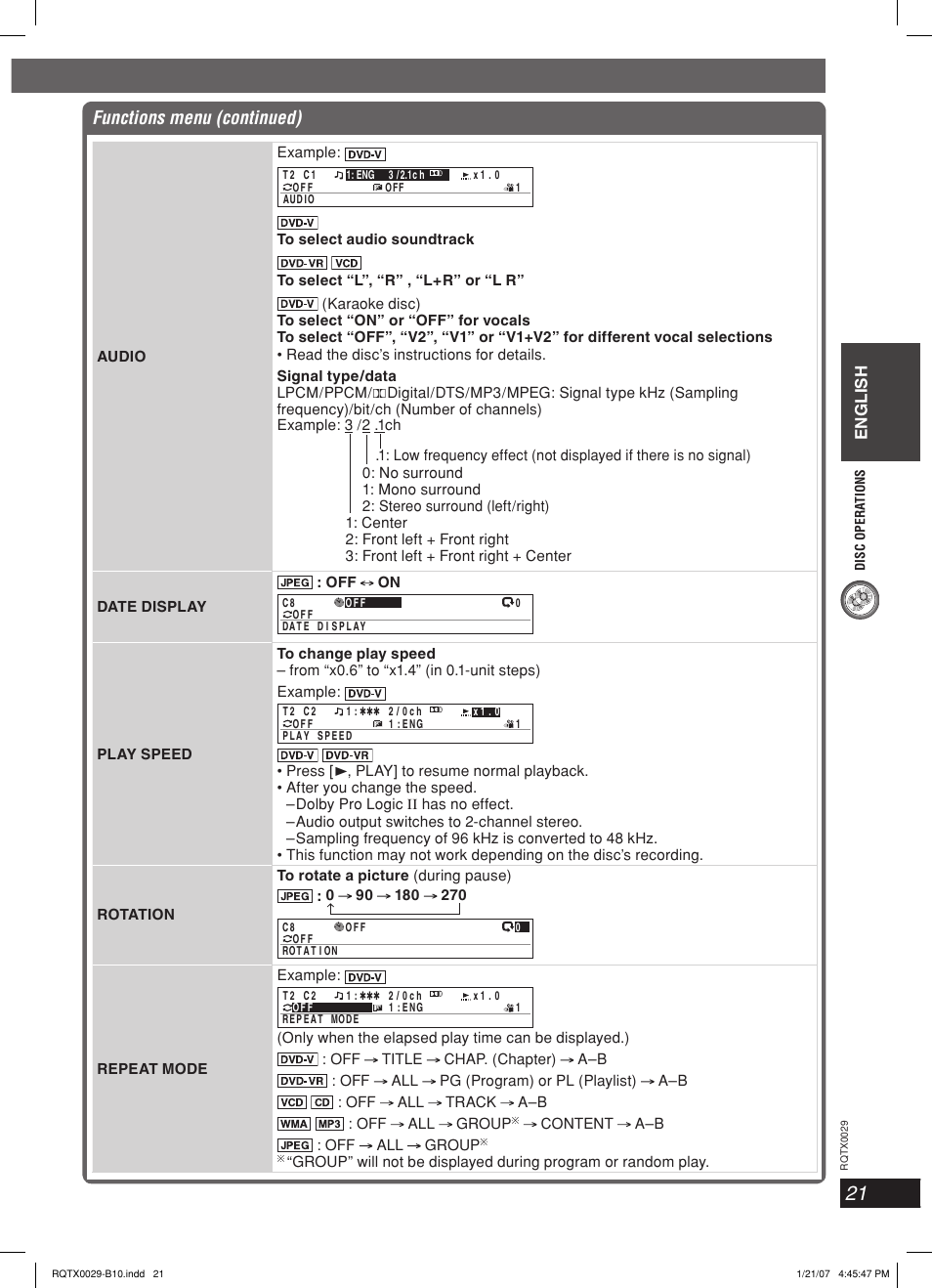 Functions menu (continued), English | Panasonic sc-pt150 User Manual | Page 21 / 40