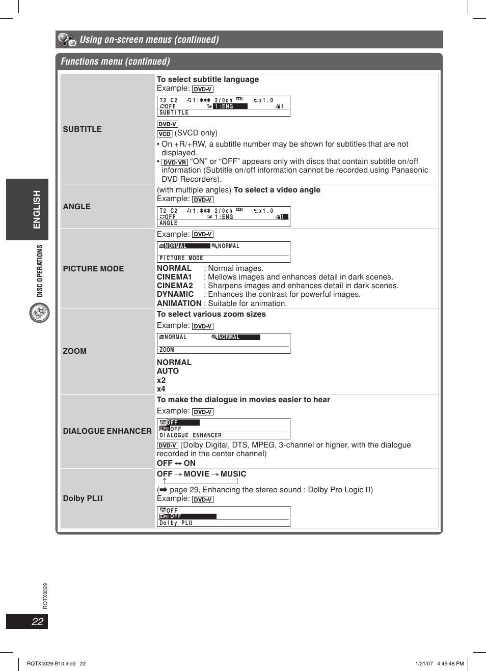 English | Panasonic sc-pt150 User Manual | Page 22 / 40