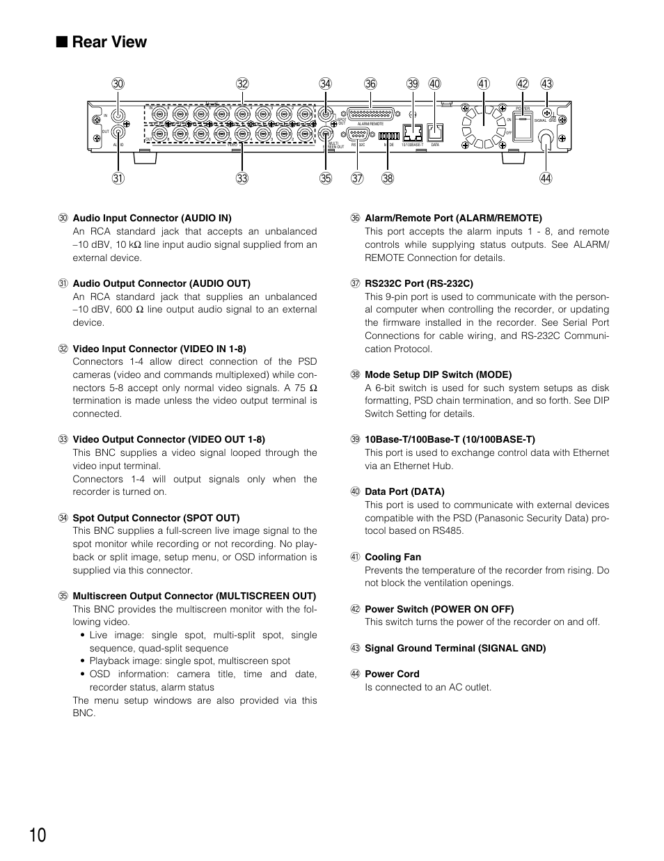 Rear view | Panasonic WJ-HD220 User Manual | Page 10 / 103