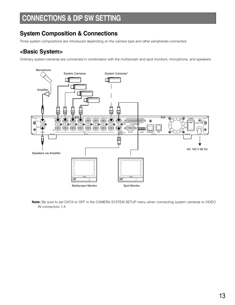 Connections & dip sw setting, System composition & connections, Basic system | Panasonic WJ-HD220 User Manual | Page 13 / 103