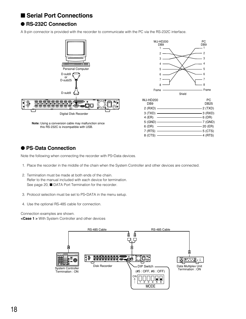 Serial port connections, Rs-232c connection, Data connection | Mode, Power on off alarm, System controller, Signal gnd | Panasonic WJ-HD220 User Manual | Page 18 / 103