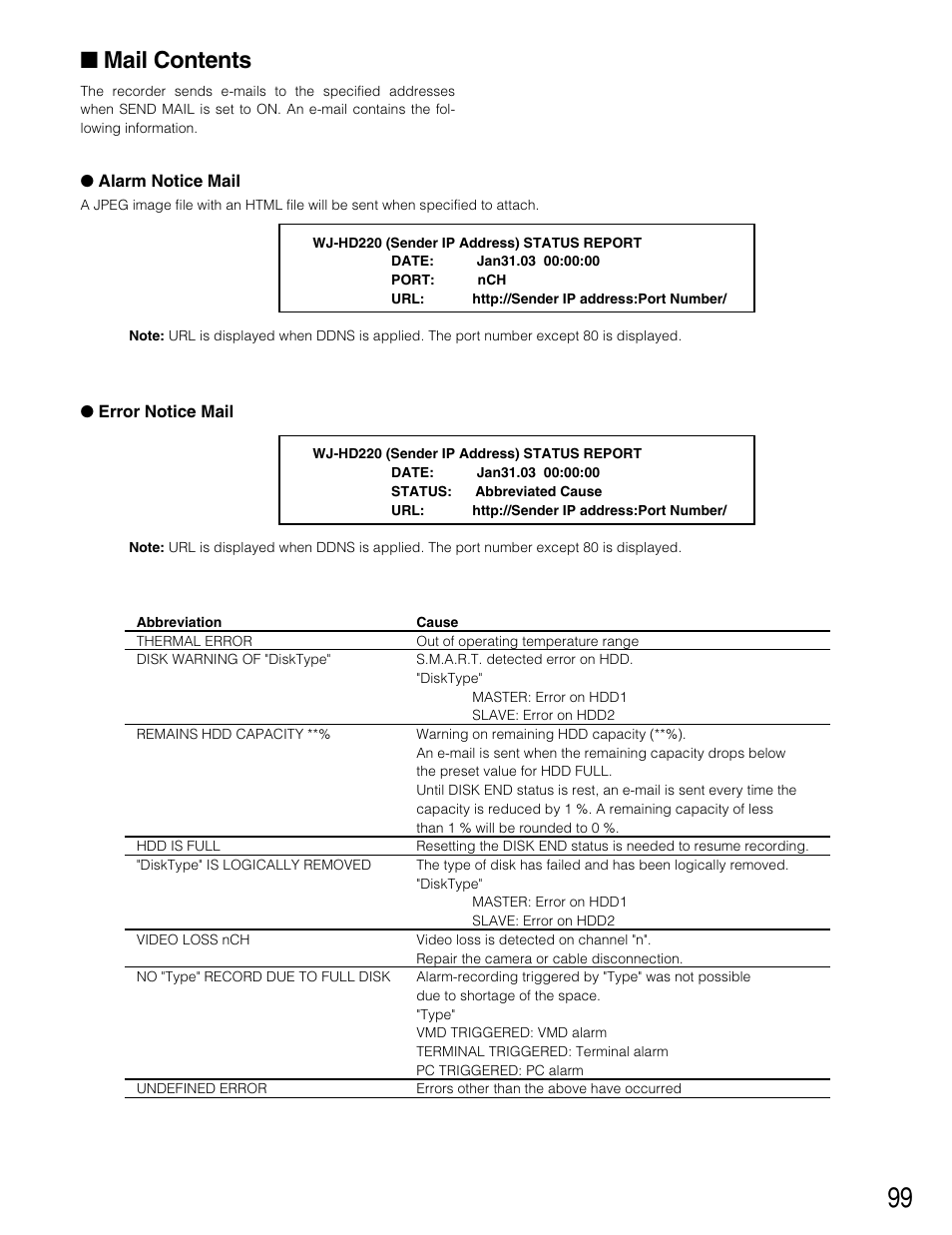 Mail contents | Panasonic WJ-HD220 User Manual | Page 99 / 103