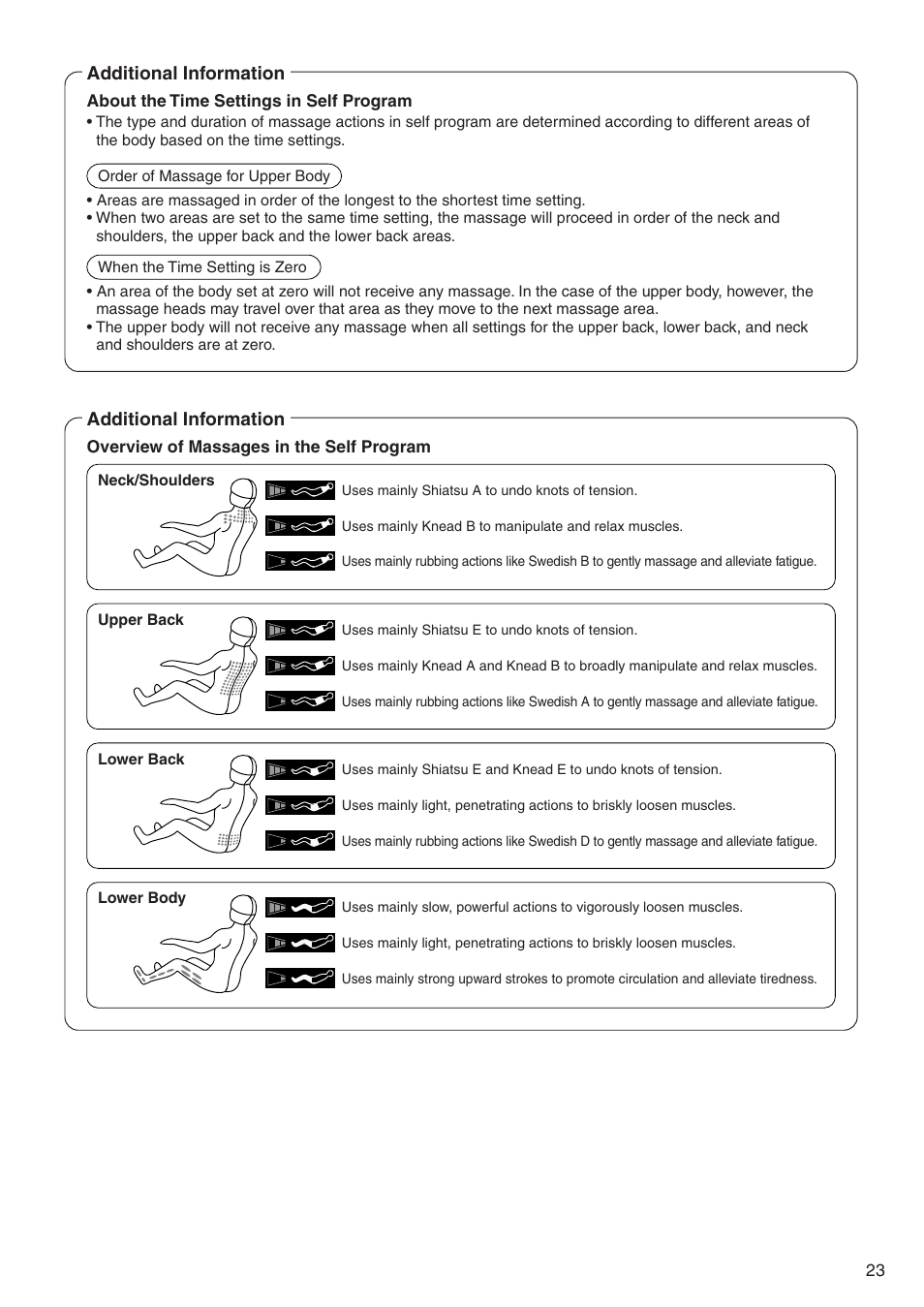 Additional information | Panasonic EP322 User Manual | Page 25 / 41