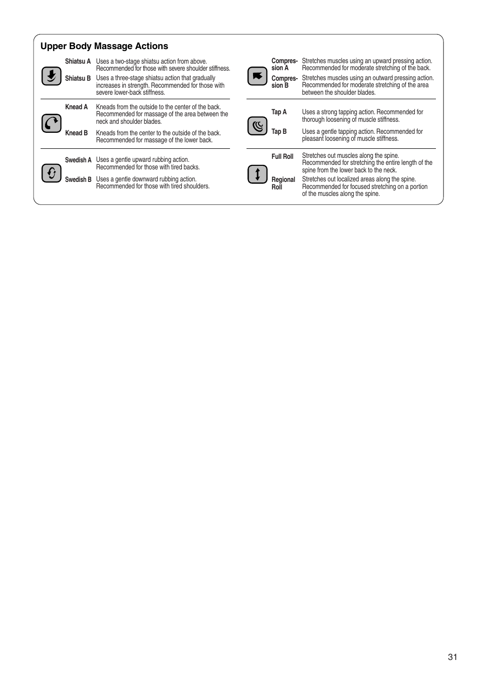 Upper body massage actions | Panasonic EP322 User Manual | Page 33 / 41