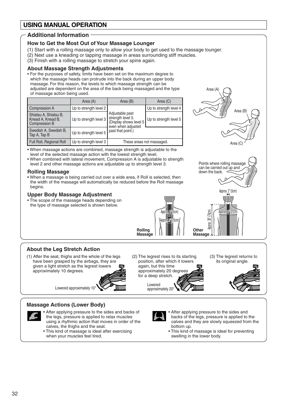 Using manual operation, Additional information | Panasonic EP322 User Manual | Page 34 / 41