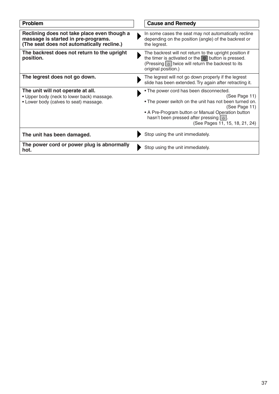 Panasonic EP322 User Manual | Page 39 / 41