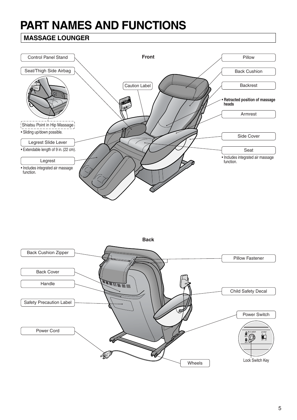 Part names and functions, Massage lounger | Panasonic EP322 User Manual | Page 7 / 41
