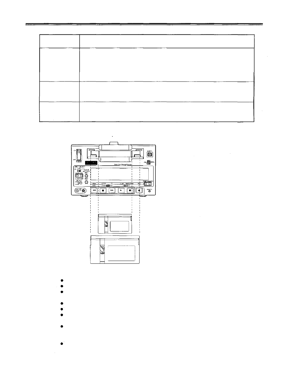 Tapes | Panasonic AJ-D230HP User Manual | Page 11 / 39