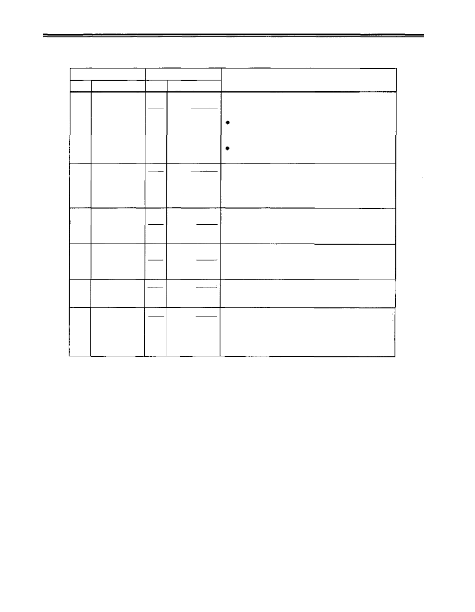 Video menu, Set-up menus | Panasonic AJ-D230HP User Manual | Page 29 / 39