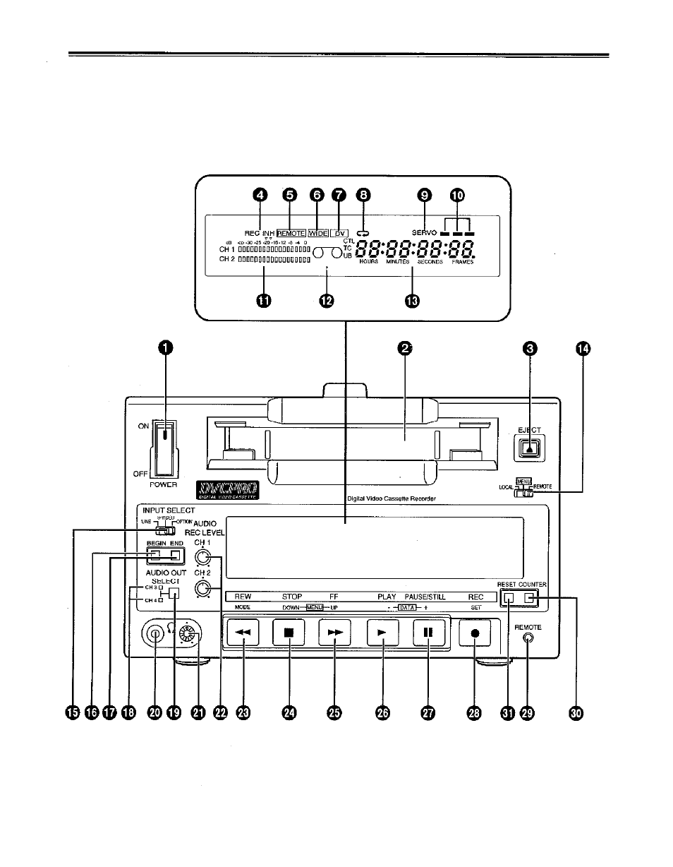Controls and their functions, Front panel | Panasonic AJ-D230HP User Manual | Page 6 / 39