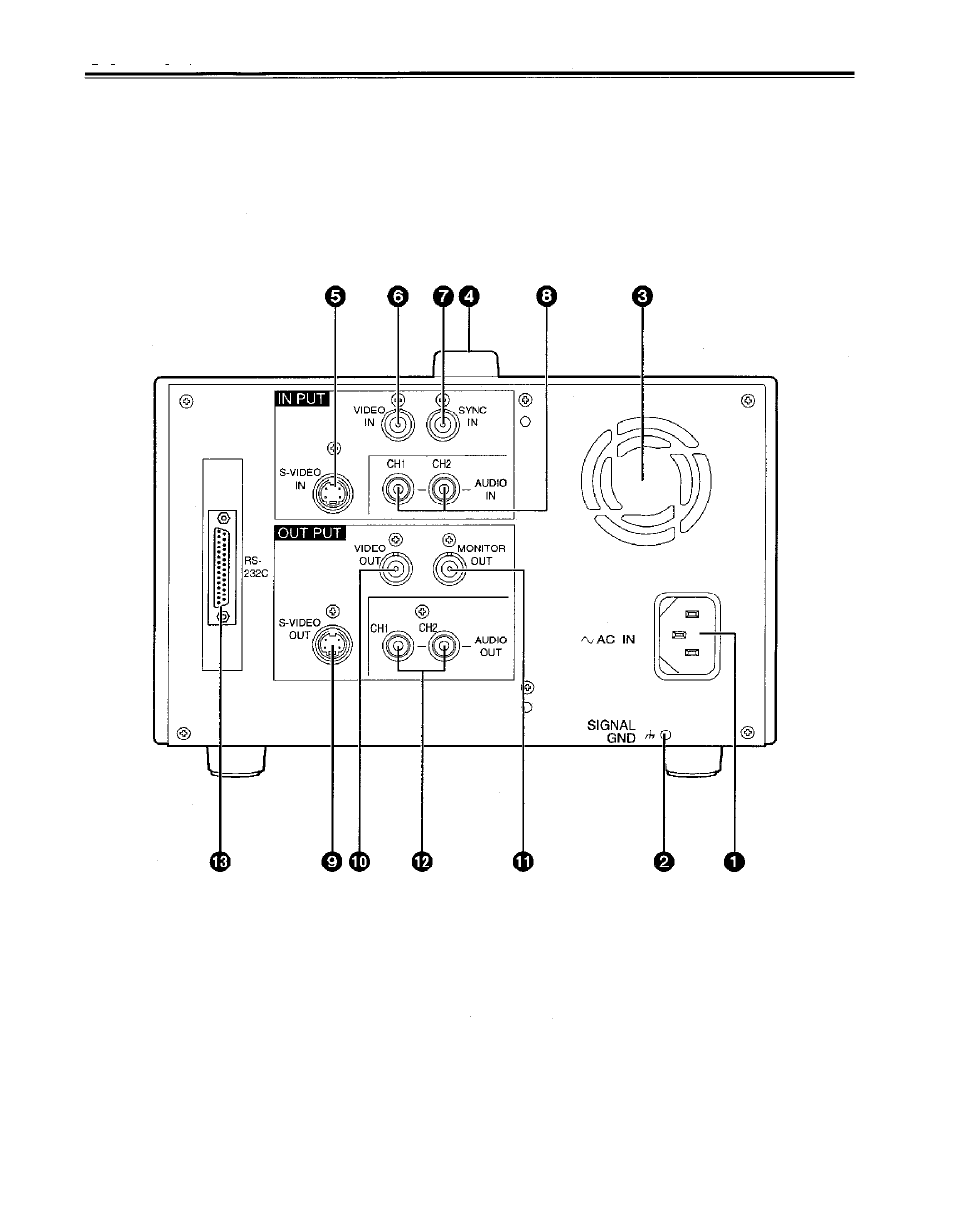 Connector section, Controls and their functions | Panasonic AJ-D230HP User Manual | Page 9 / 39