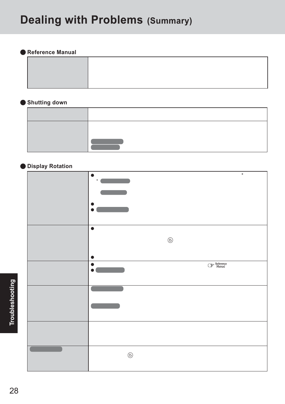 Dealing with problems, Summary) | Panasonic CF-18 Series User Manual | Page 28 / 44