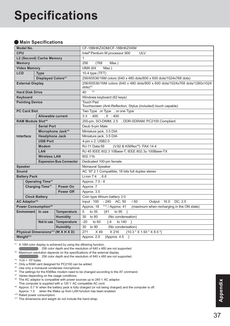 Specifications, Appendixappendix, Main specifications | Panasonic CF-18 Series User Manual | Page 37 / 44