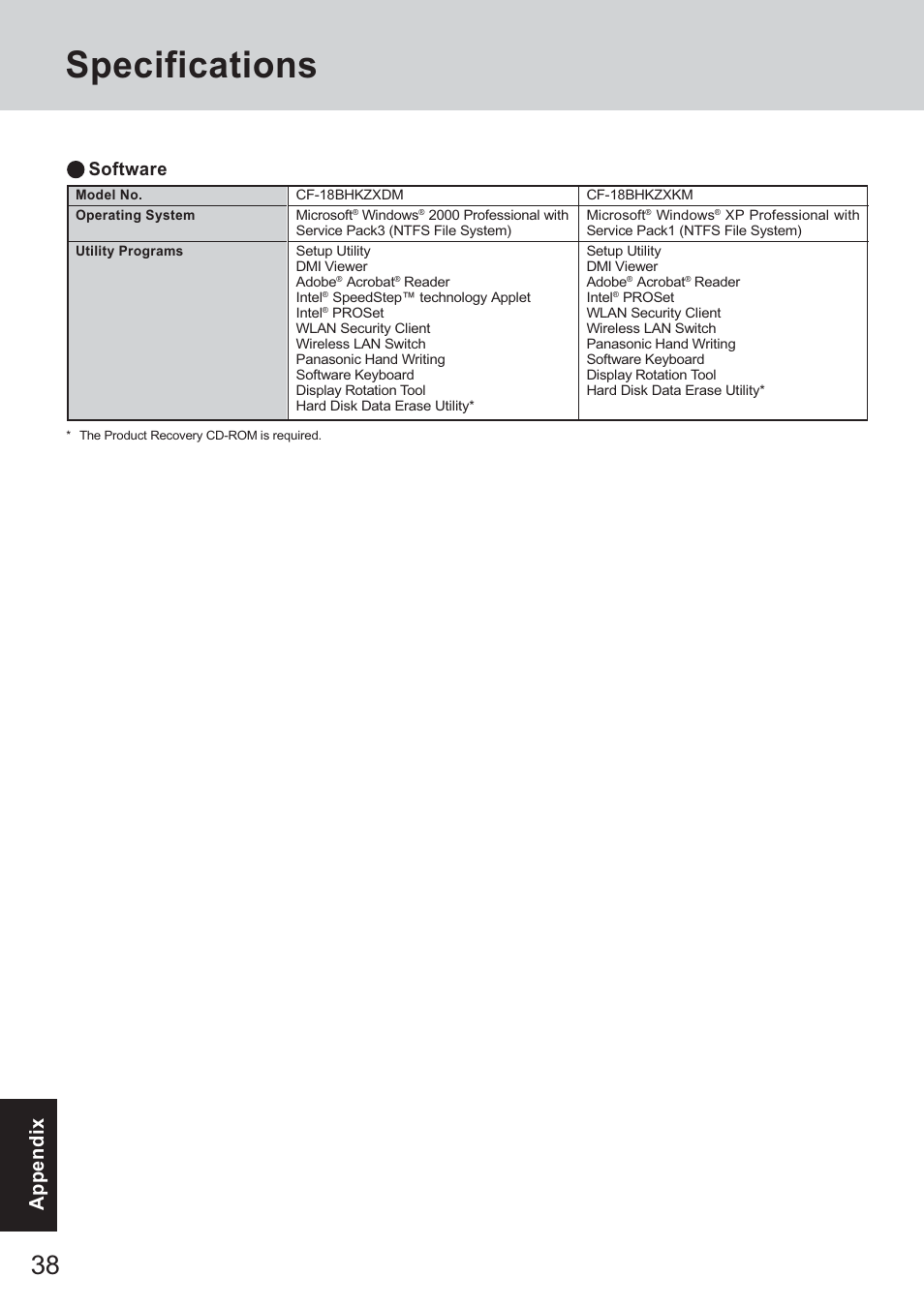 Specifications, Appendix, Software | Panasonic CF-18 Series User Manual | Page 38 / 44