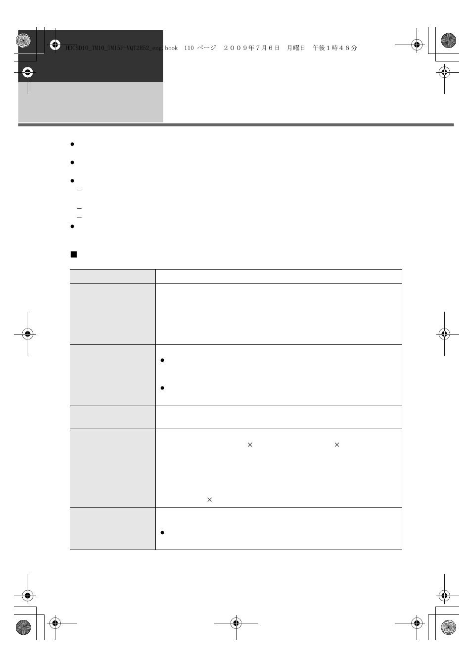 Operating environment | Panasonic VQT2H52 User Manual | Page 110 / 152