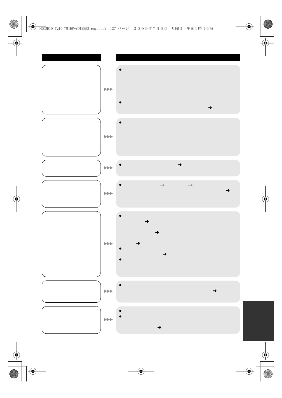 Panasonic VQT2H52 User Manual | Page 127 / 152