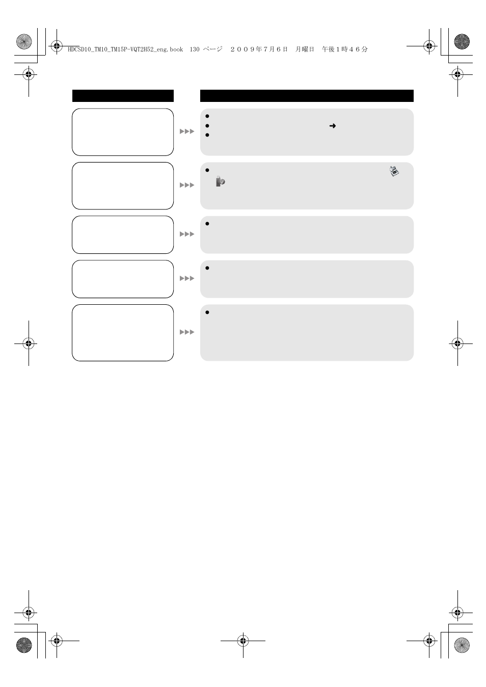 Panasonic VQT2H52 User Manual | Page 130 / 152