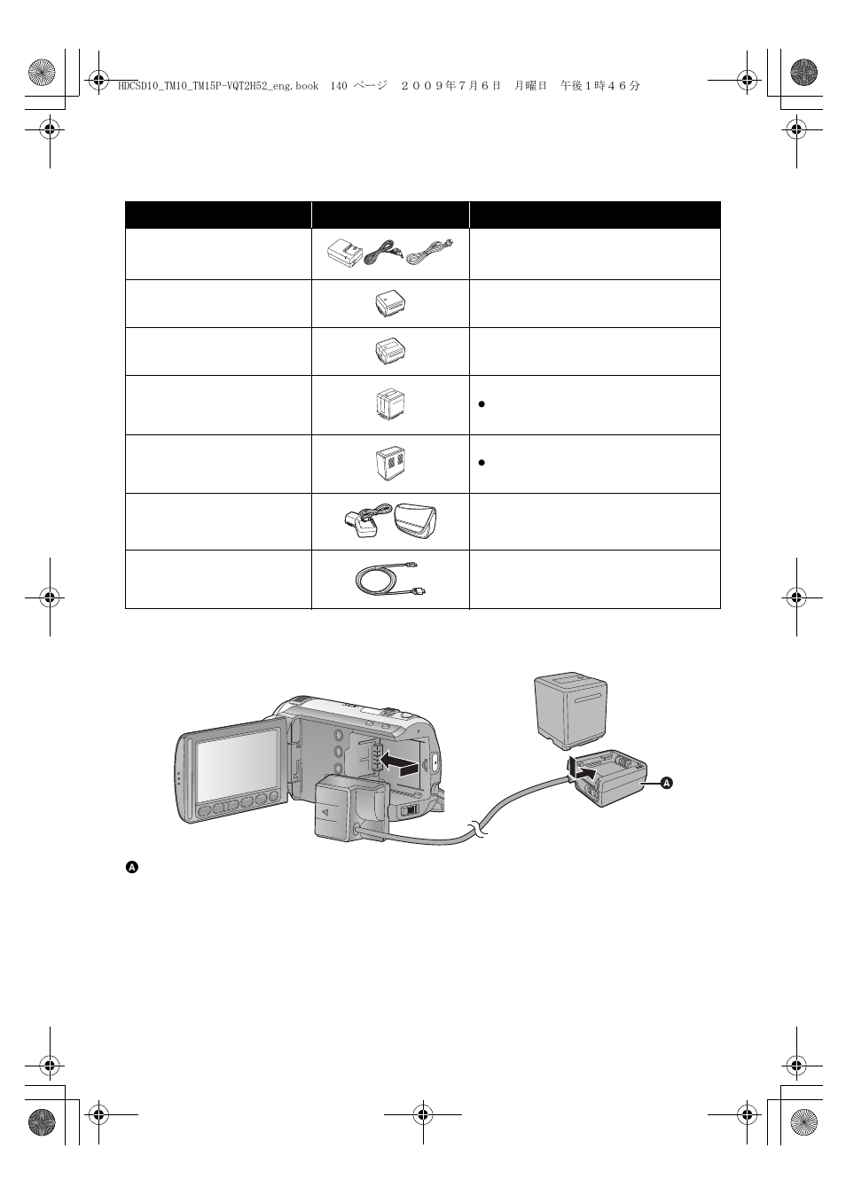 Optional accessories | Panasonic VQT2H52 User Manual | Page 140 / 152