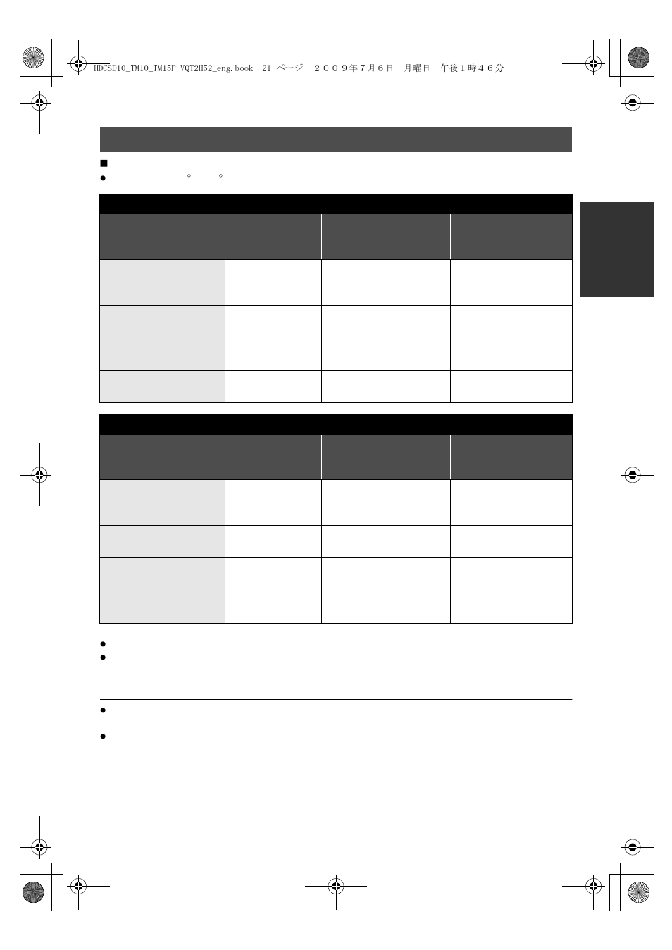 Charging and recording time | Panasonic VQT2H52 User Manual | Page 21 / 152