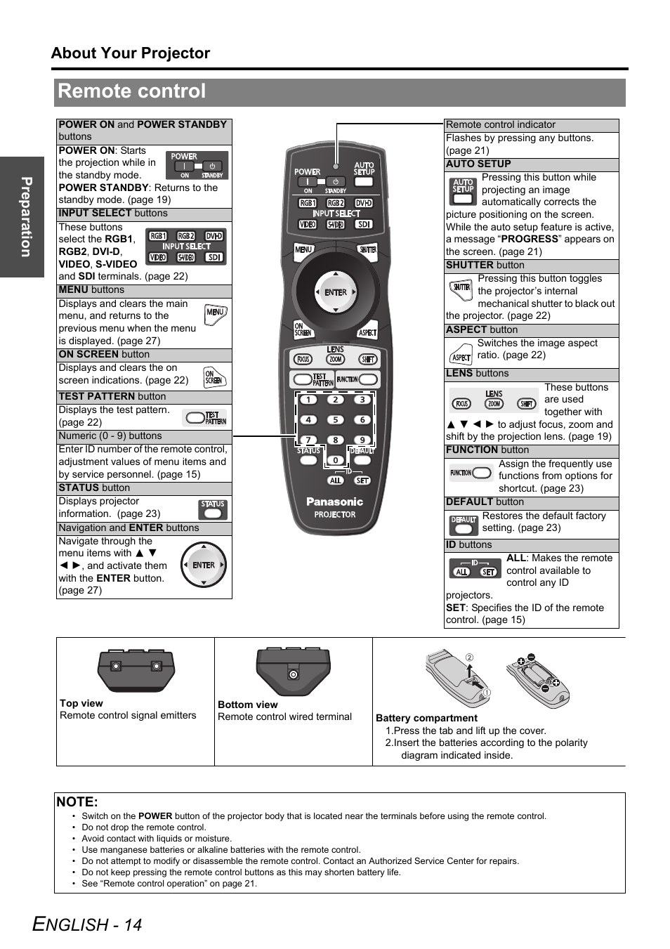 Remote control, Nglish - 14, About your projector | Preparation | Panasonic DLP PT-D6000U User Manual | Page 14 / 50