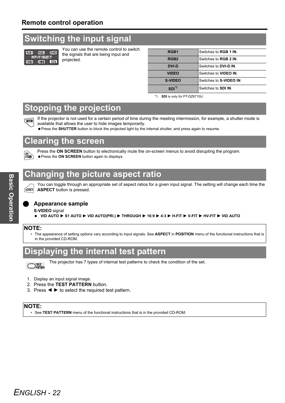 Switching the input signal, Stopping the projection, Clearing the screen | Changing the picture aspect ratio, Displaying the internal test pattern, Nglish - 22, Remote control operation, Basi c op eration | Panasonic DLP PT-D6000U User Manual | Page 22 / 50