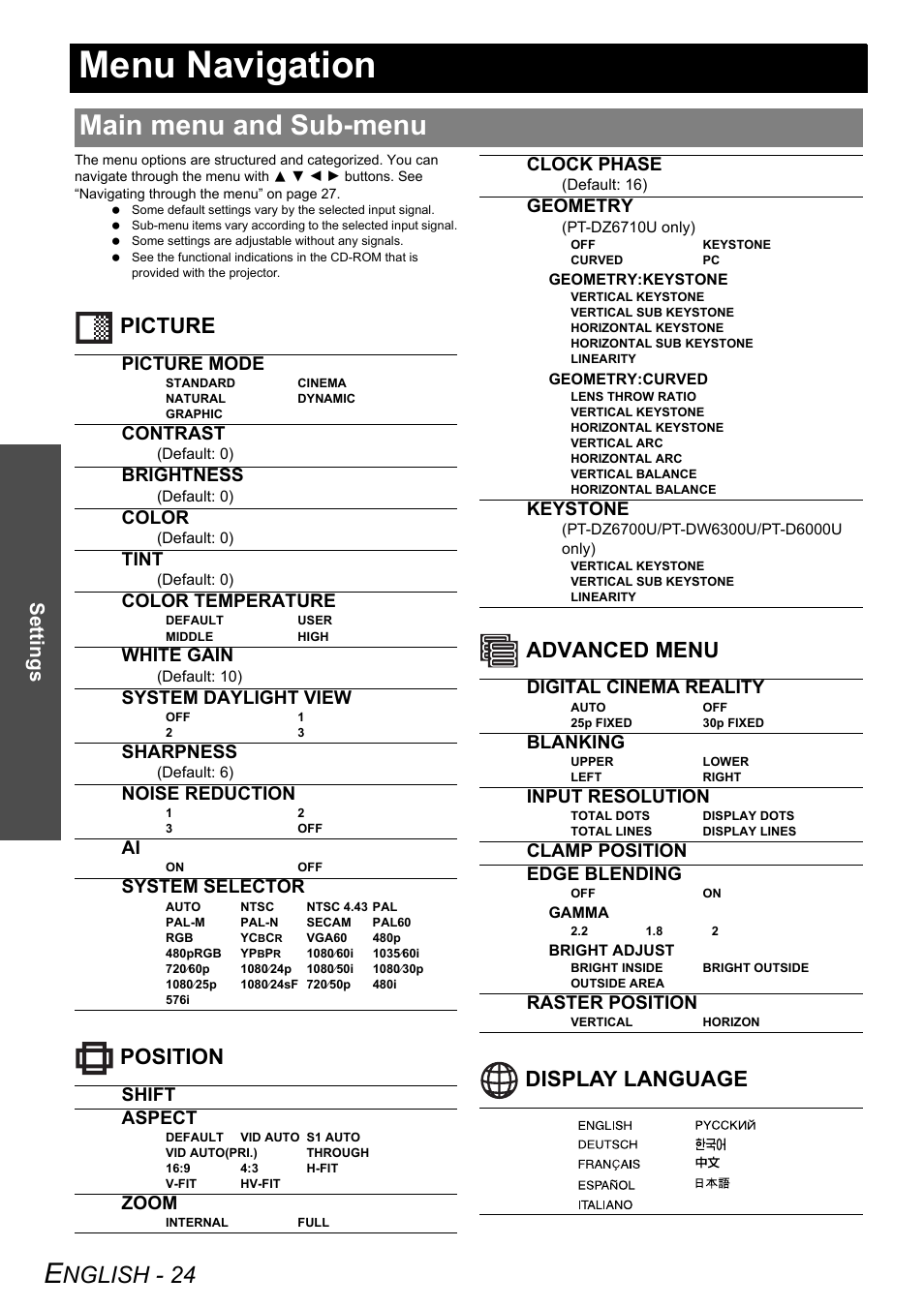 Menu navigation, Main menu and sub-menu, Nglish - 24 | Picture position advanced menu display language, Settings, Picture mode, Contrast, Brightness, Color, Tint | Panasonic DLP PT-D6000U User Manual | Page 24 / 50