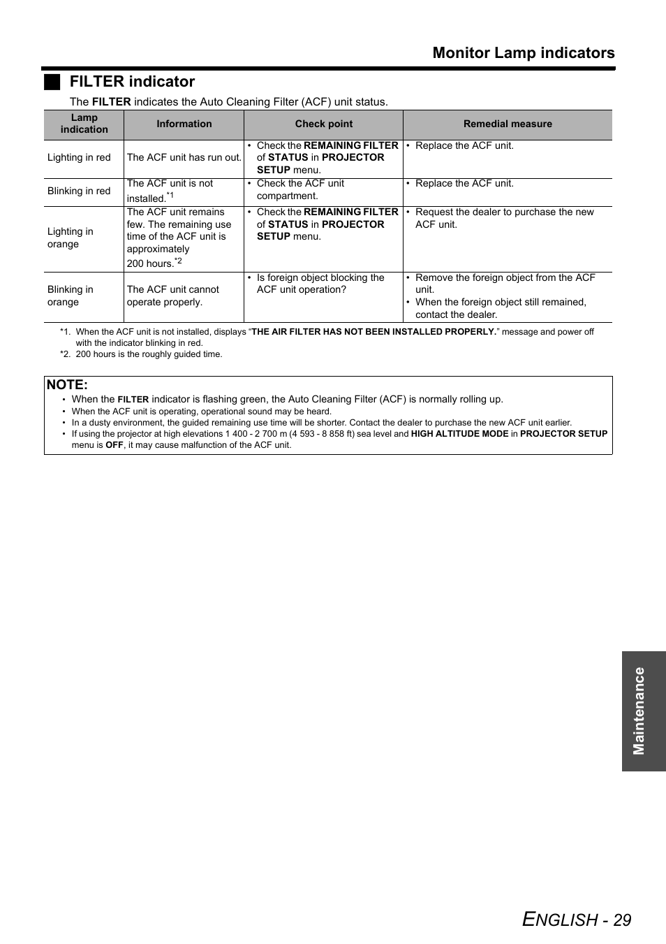 Nglish - 29, Monitor lamp indicators, Jfilter indicator | Maintenance | Panasonic DLP PT-D6000U User Manual | Page 29 / 50