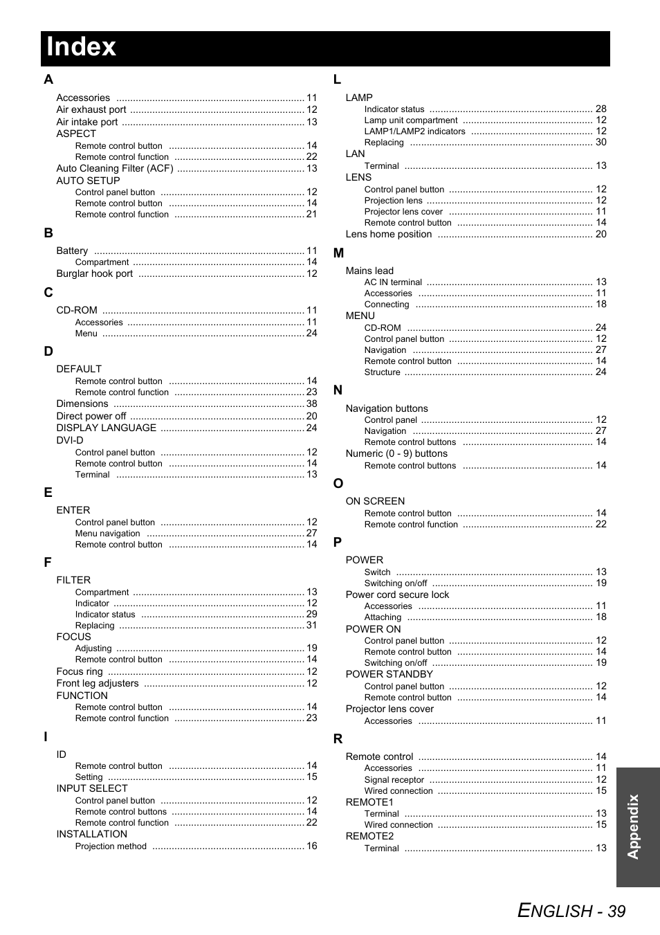 Index, Nglish - 39, Appendix | Panasonic DLP PT-D6000U User Manual | Page 39 / 50
