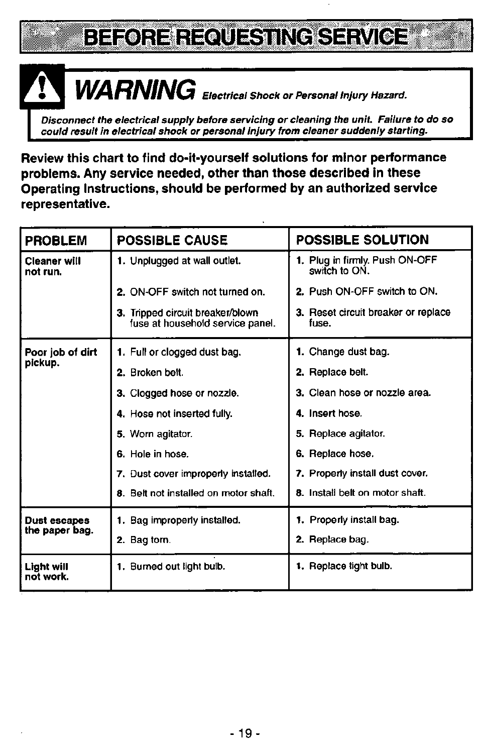 Awarning | Panasonic MC-V5227 User Manual | Page 19 / 24