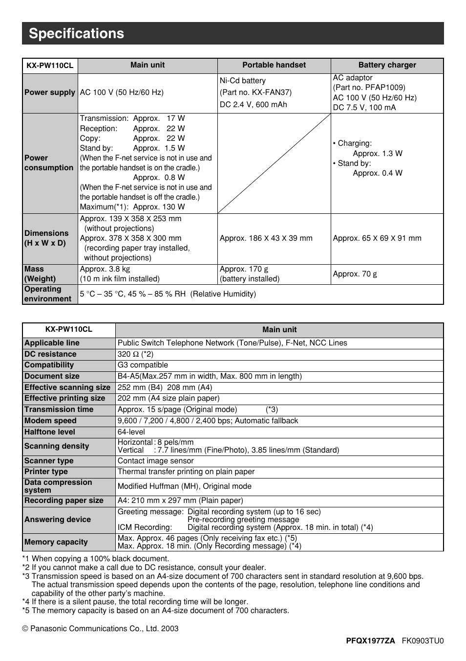 Specifications | Panasonic KX-PW110CL User Manual | Page 20 / 20