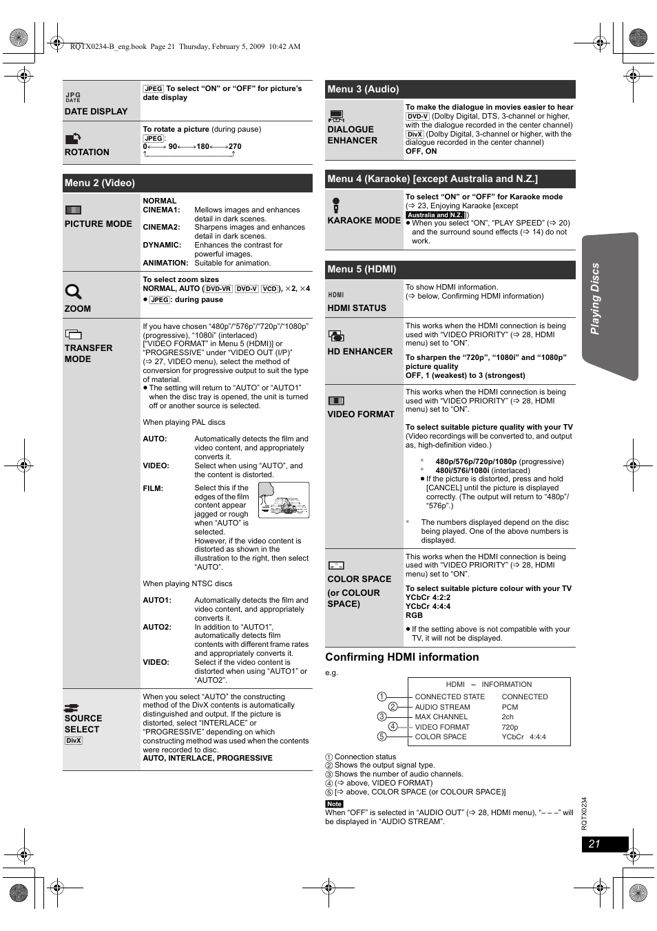 Panasonic SC-PT875 User Manual | Page 21 / 40