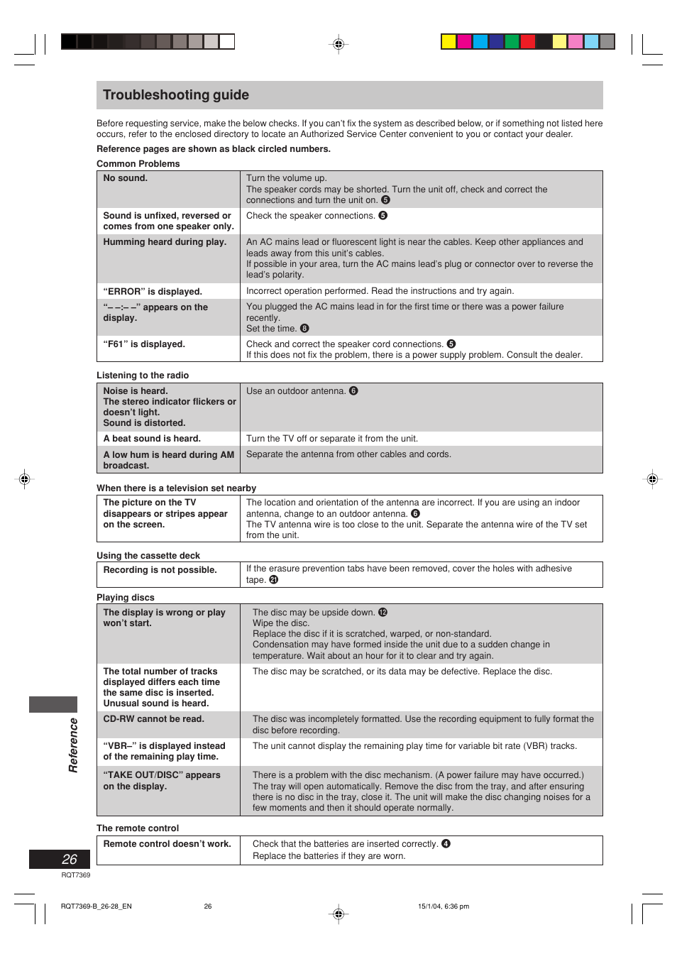 Troubleshooting guide, Reference | Panasonic SCPM19 User Manual | Page 26 / 28