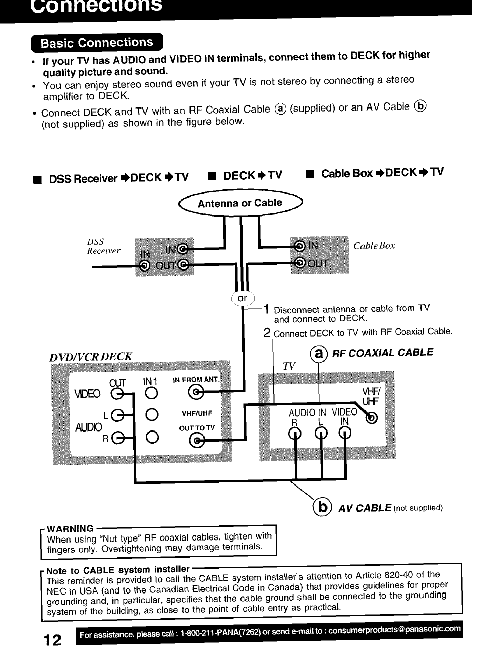 Uonneciions, Basic connections | Panasonic PV-D4752 User Manual | Page 12 / 60