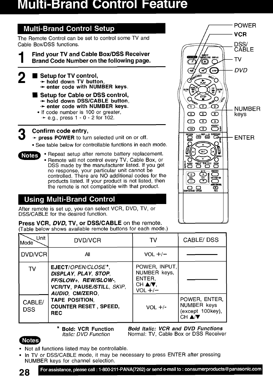 Multi-brand control setup, Using muiti-brand controi, Multi-brand control feature | Panasonic PV-D4752 User Manual | Page 28 / 60